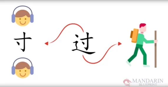 Cross in Chinese