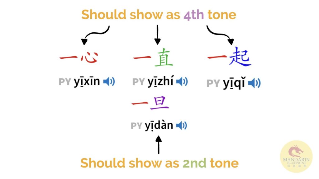 Pleco Chinese Tone Changes AKA Tone Sandhi