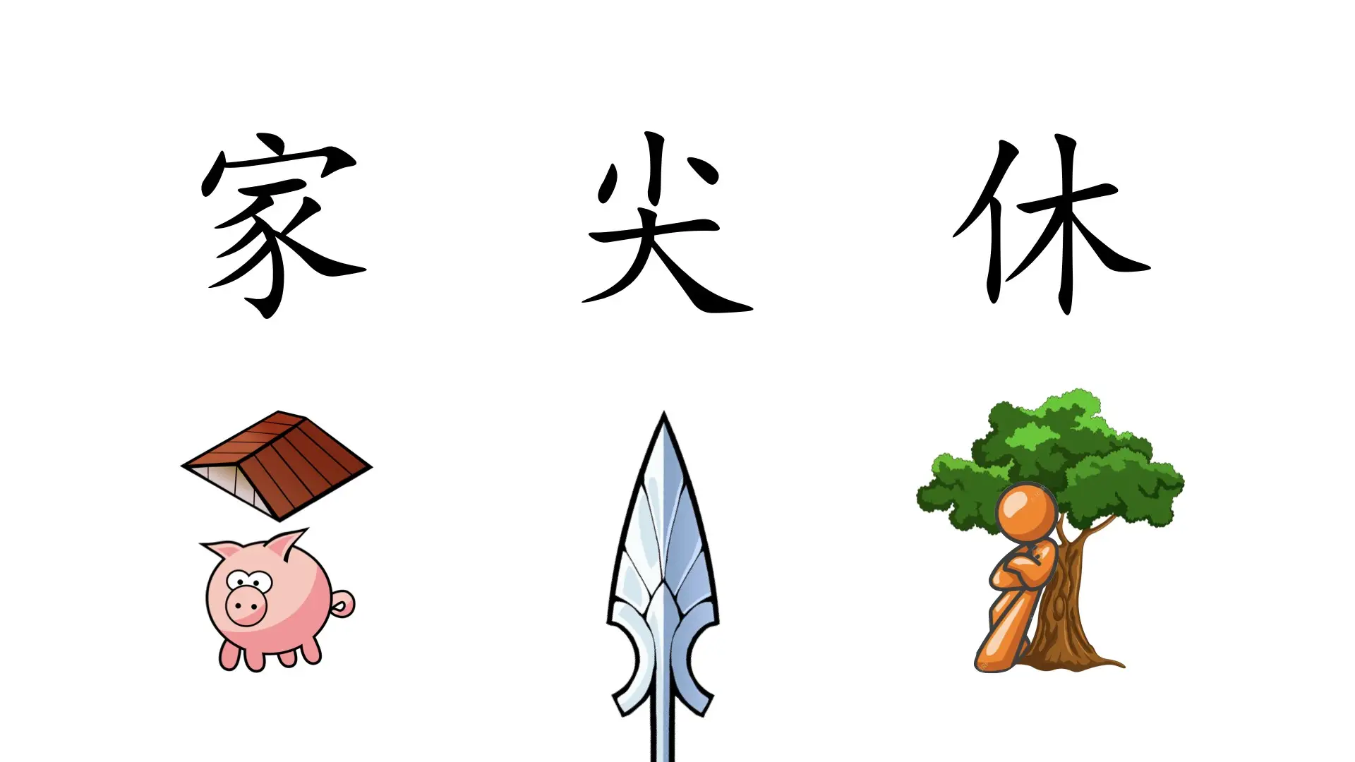 Compound Ideographs