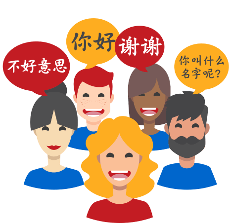 steps to learn Chinese