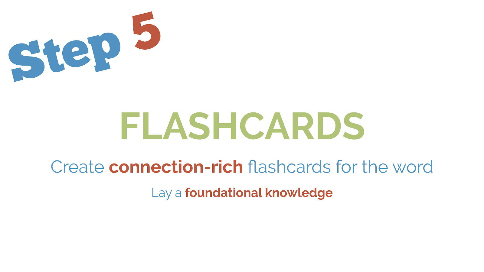 Step 5 to Learning Chinese words: Flashcards