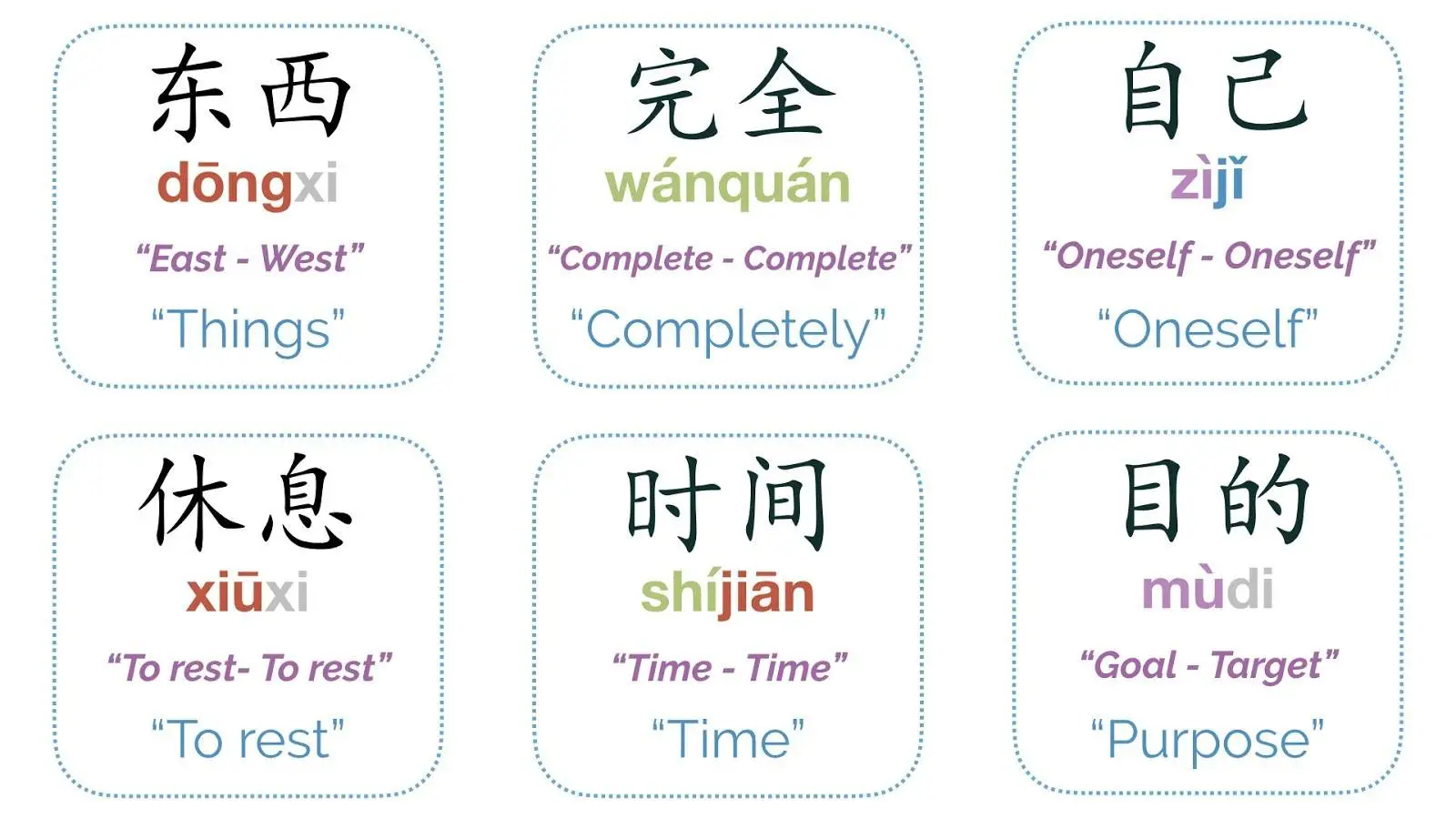 Parallel words in Chinese