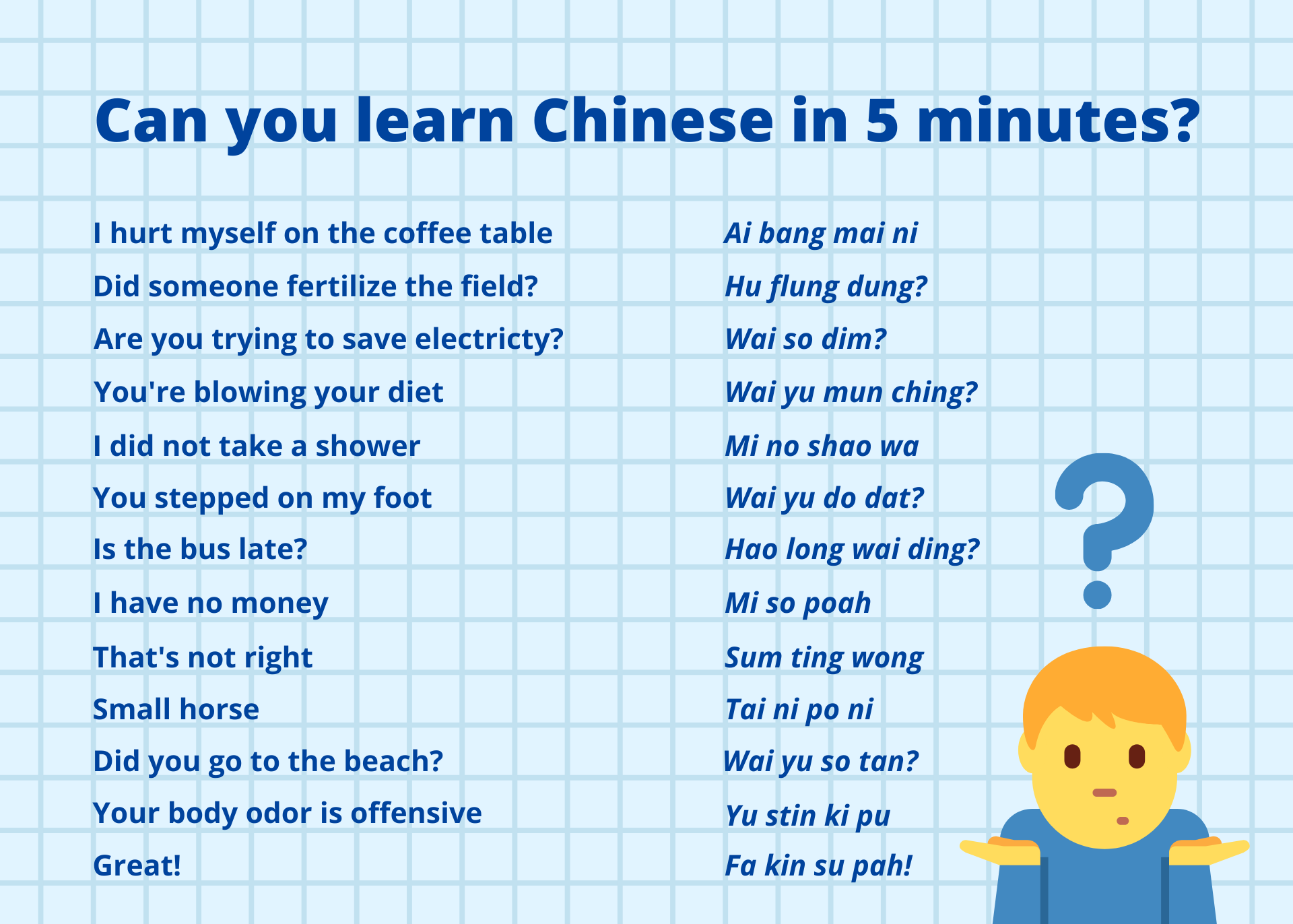 Learn Chinese in 5 minutes meme