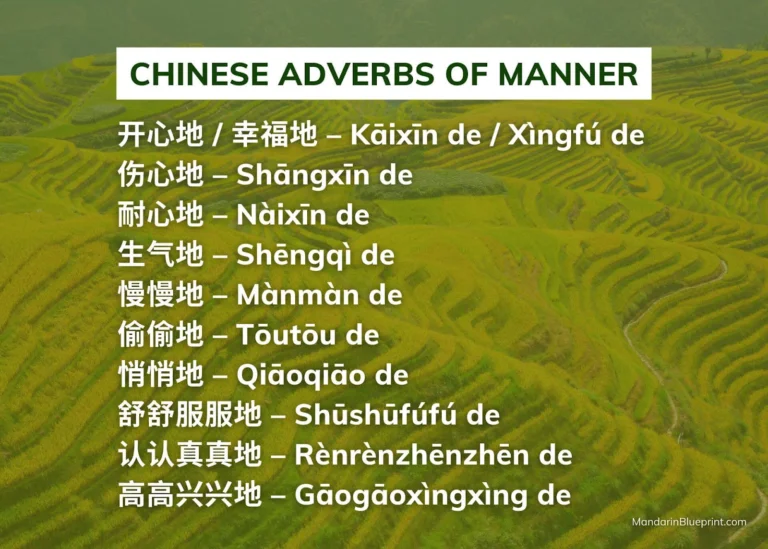 Chinese adverbs of manner Chinese adverbs of manner
