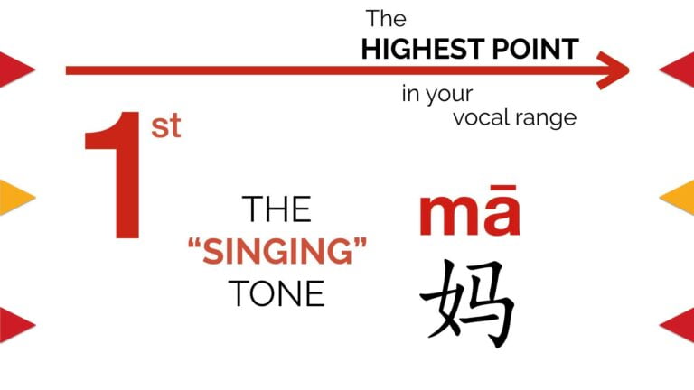 1st tone