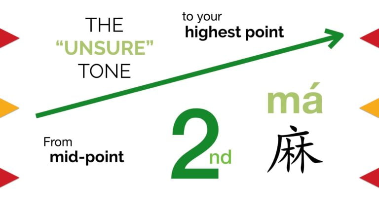 2nd tone