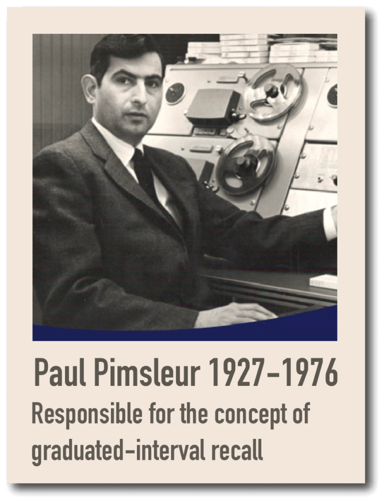 Paul Pimsleur and the concept pf graduated-interval recall
