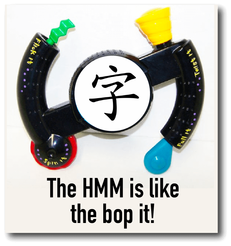 The Hanzi Movie Method of Mandarin Blueprint is the like the bop it