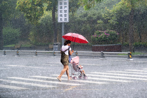weather in chinese language