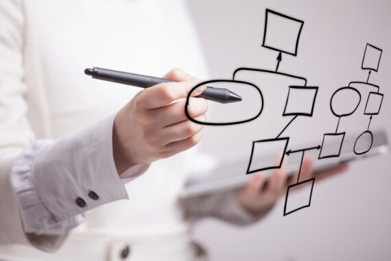 woman-drawing-flowchart-business-process