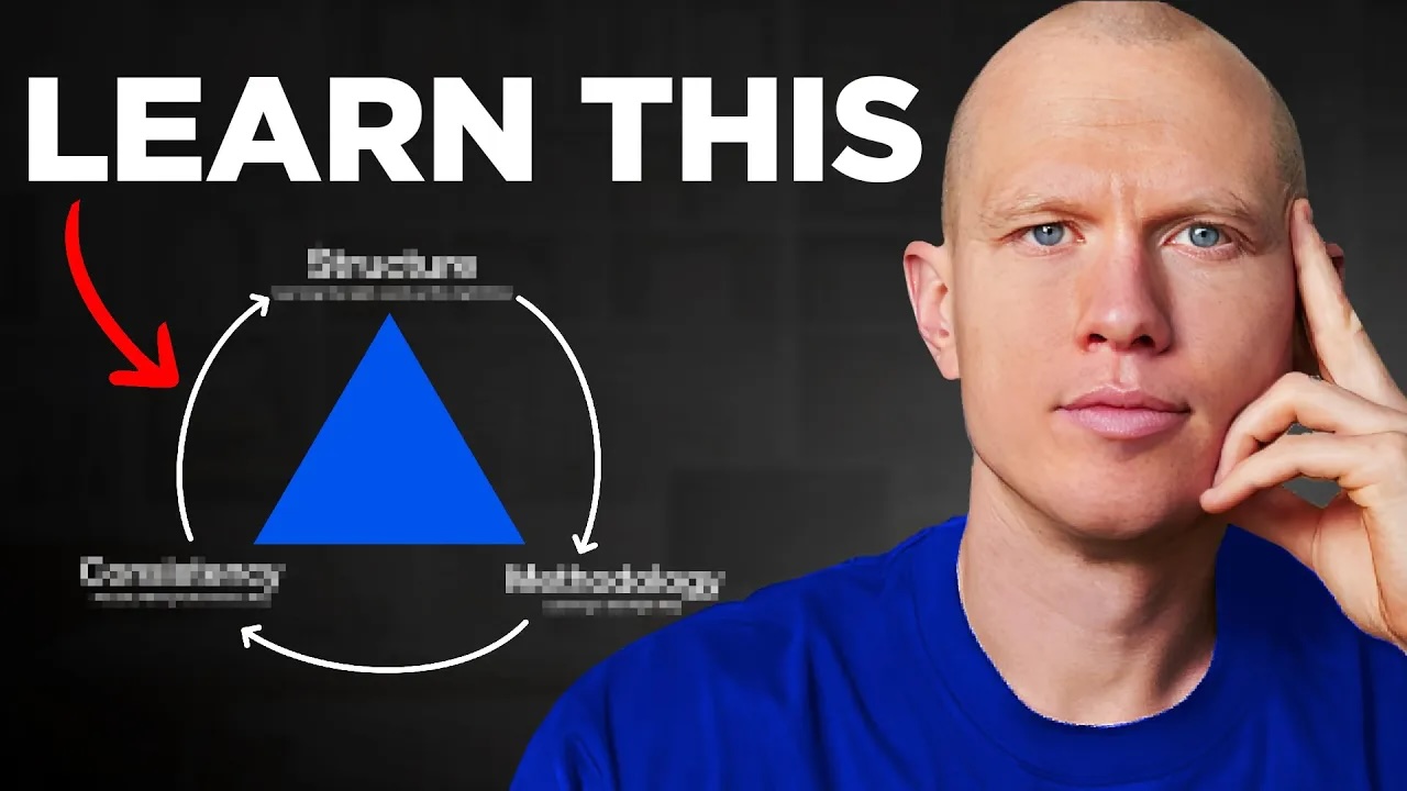 Learning Chinese Is Simple, Actually